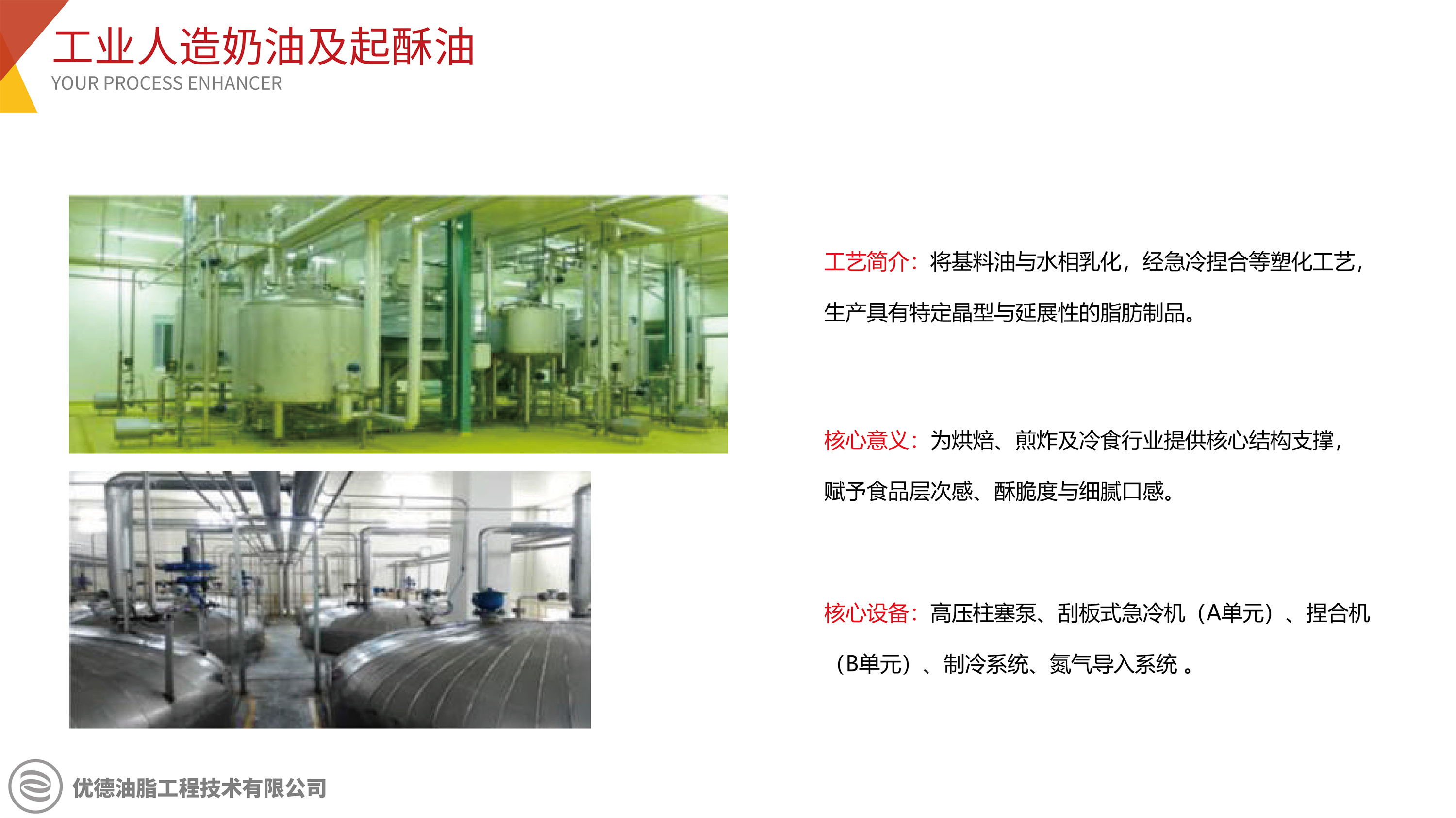 工业人造奶油及起酥油