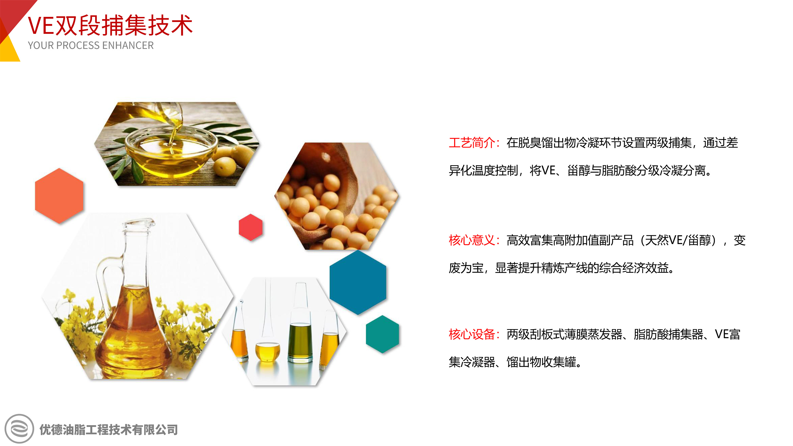 VE双段捕集技术